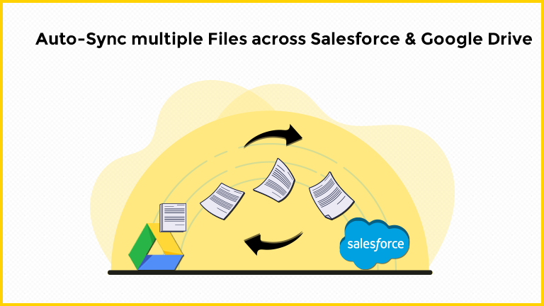 Auto-Sync multiple Files / Attachments across Salesforce and Google Drive