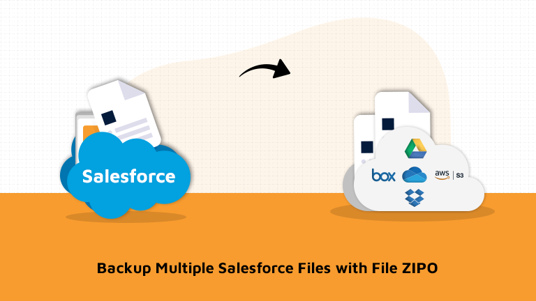 Backup-Multiple-Salesforce-Files-with-File-ZIPO
